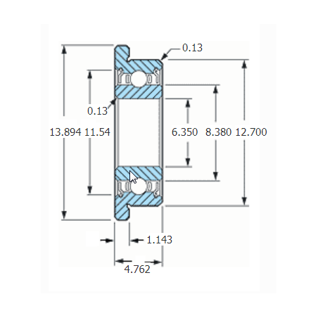 Rolamento DDRIF-814ZZR