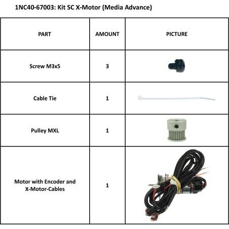 KIT X MOTOR, MEDIA ADVANCE
