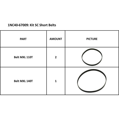 KIT SHORT BELTS