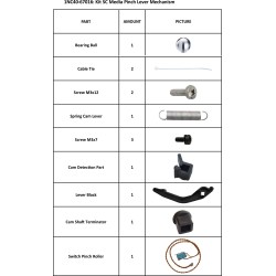 KIT MEDIA PINCHLEVER MECHANISM