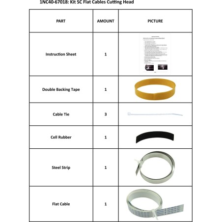 KIT FLAT CABLES, CUTTING HEAD