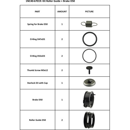 KIT ROLLER GUIDE+BRAKE D50