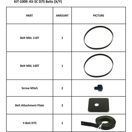 KIT 1009 - SummaCut D75 CORREAS (X/Y)