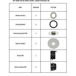 KIT ROLLER GUIDE+BRAKE D30