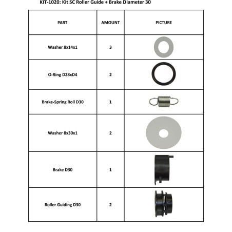 KIT 1020 - GUIA DE RODILLOS+FRENO D30