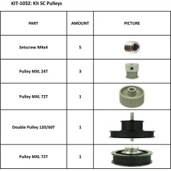 KIT SC PULLEYS