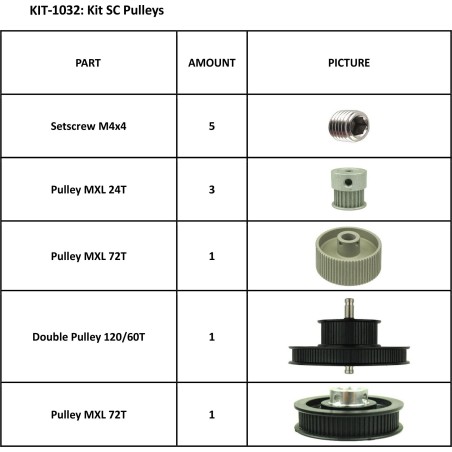 KIT 1032 - Poleas SummaCut