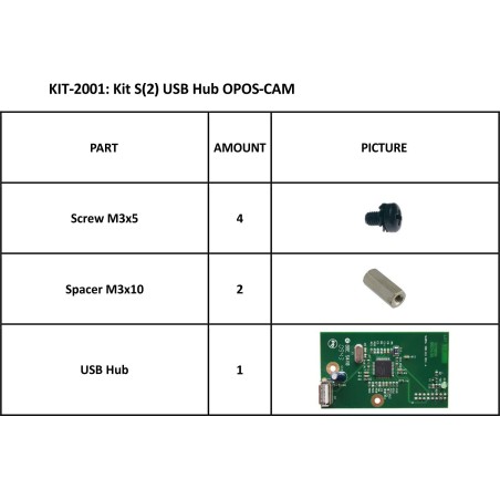 KIT 2001 - S2 USB HUB OPOS-CAM