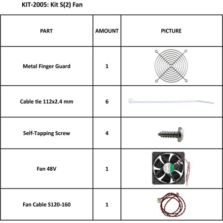 KIT 2005 - S2 Ventilador