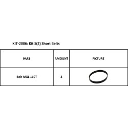 KIT S2 SHORT BELTS
