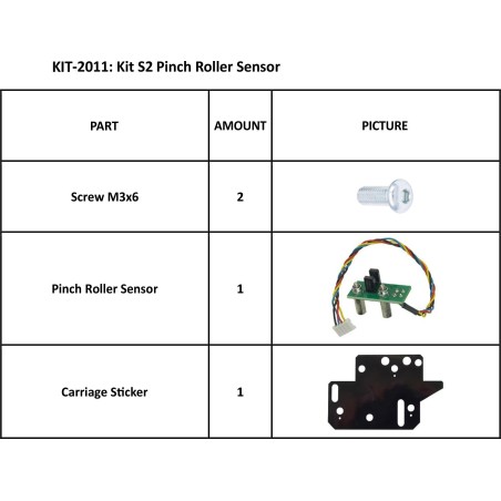 KIT 2011 - S2 PINCH ROLLER SENSOR