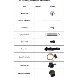 Kit S2Class Lev. Hadle cam