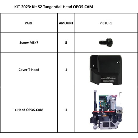 KIT 2023 S2 TANGENTIAL HEAD OPOS-CAM