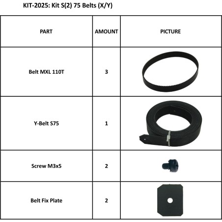 KIT 2025 CORREIAS (X/Y) para S2 75