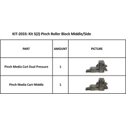 KIT S2 PINCH ROL. BL. MID/SIDE