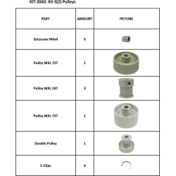 KIT S2 PULLEYS