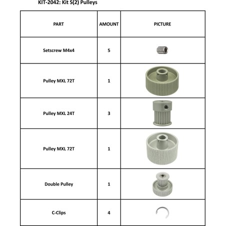 KIT S2 PULLEYS
