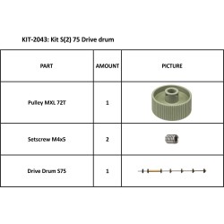 KIT S2 75 DRIVE DRUM