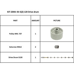 KIT S2 120 DRIVE DRUM