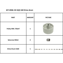 KIT S2 160 DRIVE DRUM