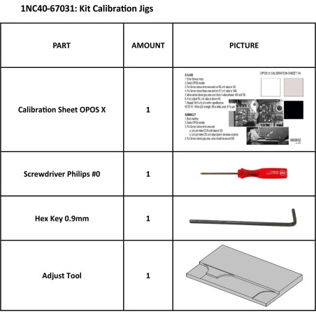 KIT CALIBRATION JIGS