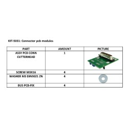 KIT-5031 Placa módulo tangencial Fseries