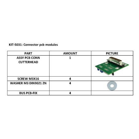 KIT-5031 Placa módulo tangencial Fseries