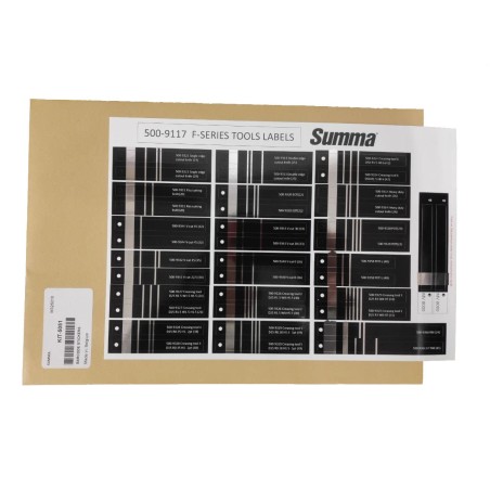 Barcode kit for F series tools