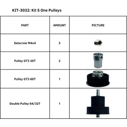 Kit polleas S One