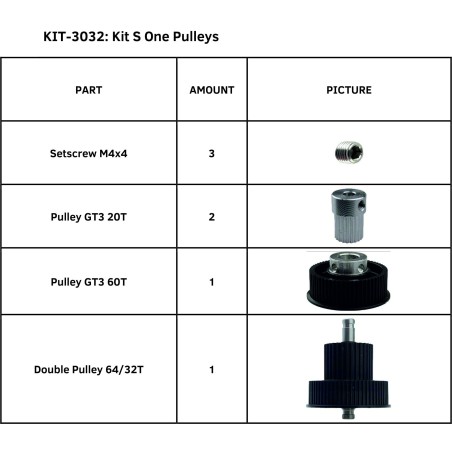 Kit poleas S One