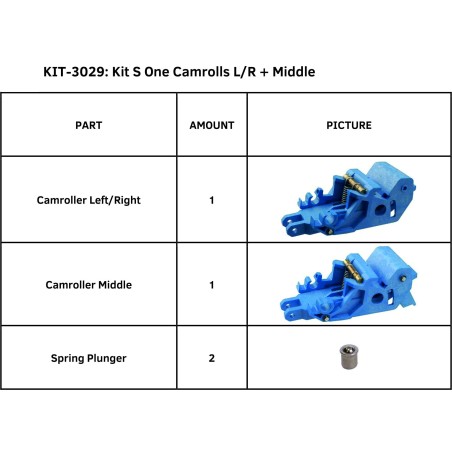 S ONE CAMROLLERS L/R + MIDDLE