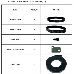 Kit Correas S One D120 (X/Y)