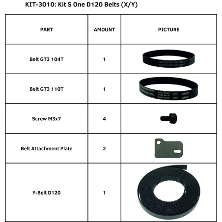 Kit Correas S One D120 (X/Y)