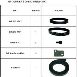 Kit Correas S One D75 (X/Y)