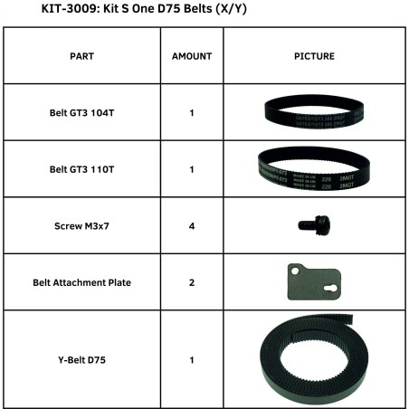 KIT S ONE D75 BELTS (X/Y)