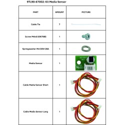 Kit Sensor material