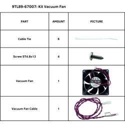 Kit ventilador