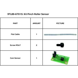 Kit Sensor Ruedas