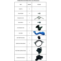 Kit palanca ruedas
