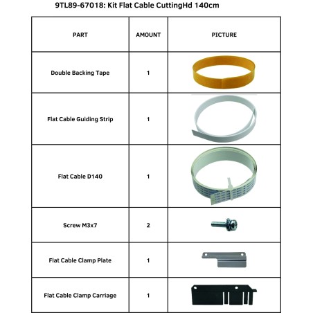 KIT FLAT CABLE CUTTING HEAD S ONE D140(FX)