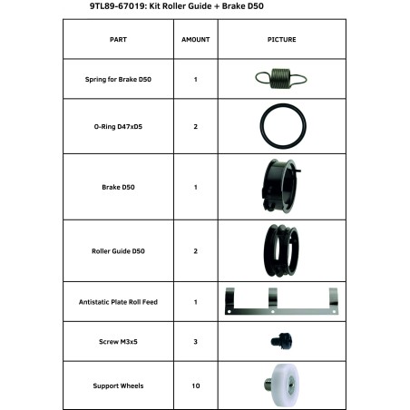 KIT ROLLER GUIDE + BRAKE D50