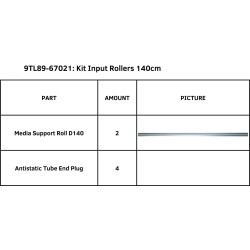 Kit rodillos de soporte de material S One D140(FX)