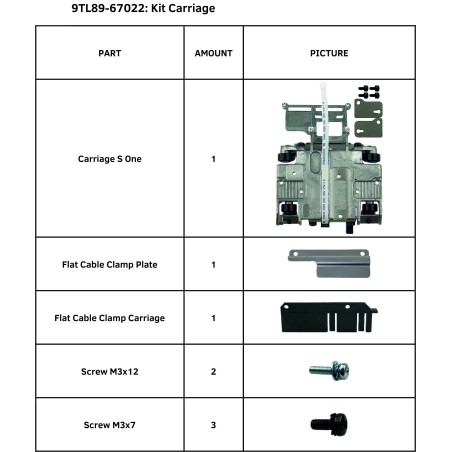 Kit Carro Cabezal
