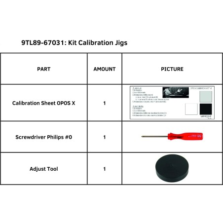 Kit Herramientas ajuste cabezal