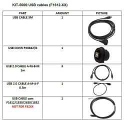 Kit cables USB F1612/1330/1832/2630 (NO F32XX)