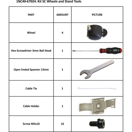 KIT SC Wheels and Stand Tools -SummaCut