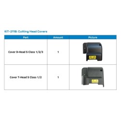 KIT-2118 Tapas cabezal S/S2/S3