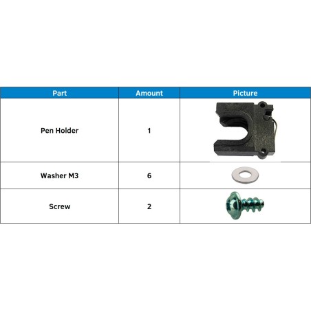KIT-2037 Support stylo pour tête tangentielle double S(2)
