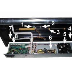 Ventilador SummaCut  